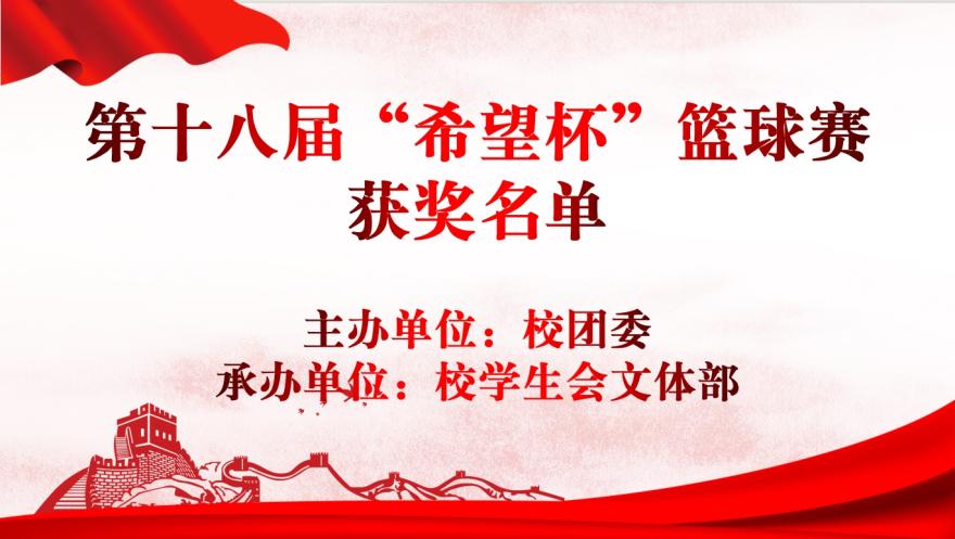 青春“篮”不住，热血不止步 —beat365在线唯一官网第十八届“希望杯”篮球赛闭幕